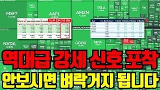 💥 미국 주식 투자하시는 분들은 오늘 영상은 꼭 시청해주시기 바랍니다.