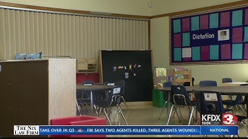 Staar Testing Concerns