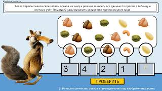 Белка. Счёт в пределах 5