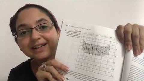 How much can your child hear? Understanding the speech banana. Allaboutaudiology.com/hope