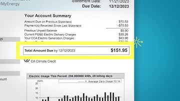 Understand your energy bills and your usage