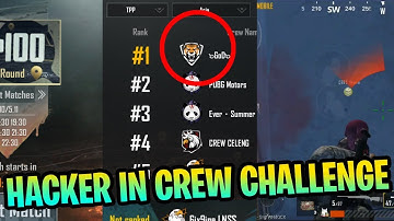 We Got A Fight With Hacker In Crew Challenge