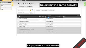 IBM Connections - Access Control Activites