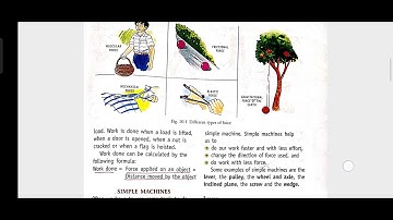 class -4 || living science ll Ch -10// Force, Work and Energy (part -1)