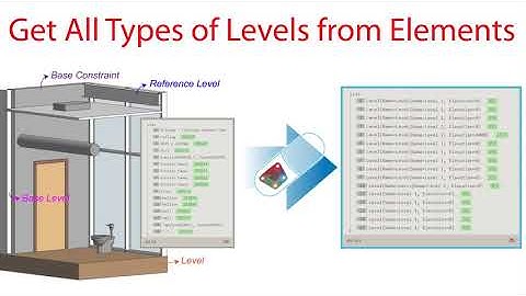 Revit Dynamo #4.14 Get All Types of Levels from Elements