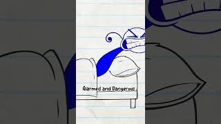 Alarmed And Dangerous Pencilmation Cartoons