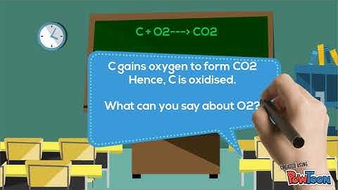 Redox: Oxygen and Hydrogen