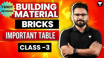 Brick | Building Materials | CE | by Abhishek Sir Unacademy | Gate | ESE | SSC JE | RRB JE