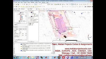 Y-Shaped Antenna for 5G Enabled Gadgets and its MIMO for Smartphone www.matlabprojectscode.com