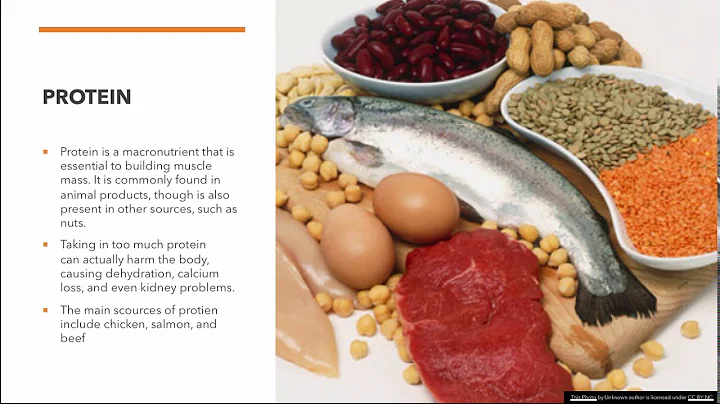 John Mallery-Nutritio...