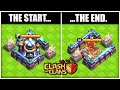 10 YEARS LATER, WHEN YOUR CLASH OF CLANS OFFENSE FINALLY GETS MAXED....