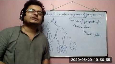 Backward Induction revisited through Example - Complete Solution