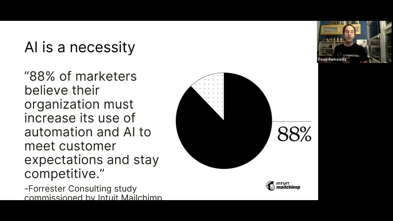 Exploring Key AI Trends in Marketing