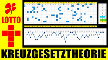 Mini Lotto Ziehung Heute Mini Lotto Ziehung Heute