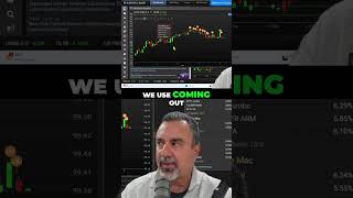Interest Rates: Understanding Bond Prices &amp; Yields #shorts