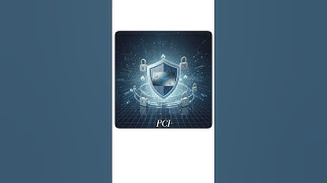 Shopify Wordpress Integration #ecommerce #shopifydropshipping #woocommerce #shopify #wordpress