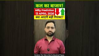 Tomorrow Market Prediction | Nifty Prediction For Tomorrow | #niftyprediction #shortfeeds #nifty