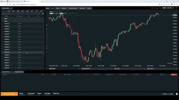 XTB Demo Account   How to get FREE $100,000 demo funds #000