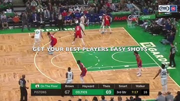 Positionless Offensive Basketball System