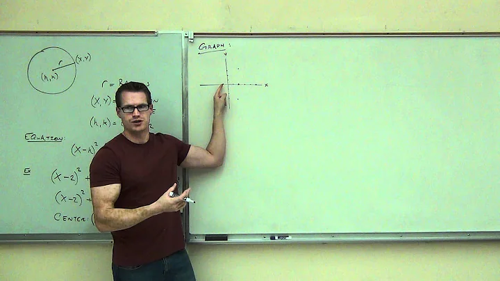 Intermediate Algebra Lecture 13.1 Part 3