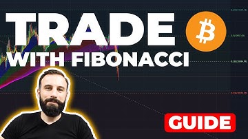 Trading BITCOIN with the Fibonacci sequence: Everything about the FIBONACCI RETRACEMENT