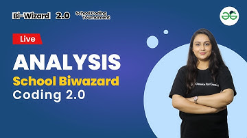 Biwizard 2.0 School Coding Tournament Analysis | Sadaf Khan | GeeksforGeeks School