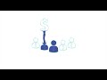 Start generating B2B Appointment @ Zero $ investment in Marketing
