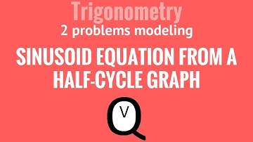 Trigonometry - Modeling Sinusoidal Functions from Half Cycle Graphs Guided Practice