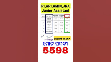 RI VACANCY ODISHA #RI #OSSSC #JA #ODIAHAGOVTJOB #ODISHA #GOVTJOB