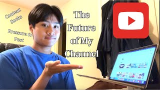 Future & Update of my Channel by Jason Nguyen 33 views 8 months ago 6 minutes, 12 seconds