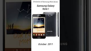 Evolution Of Samsung Note Series Note 1 To Note 20