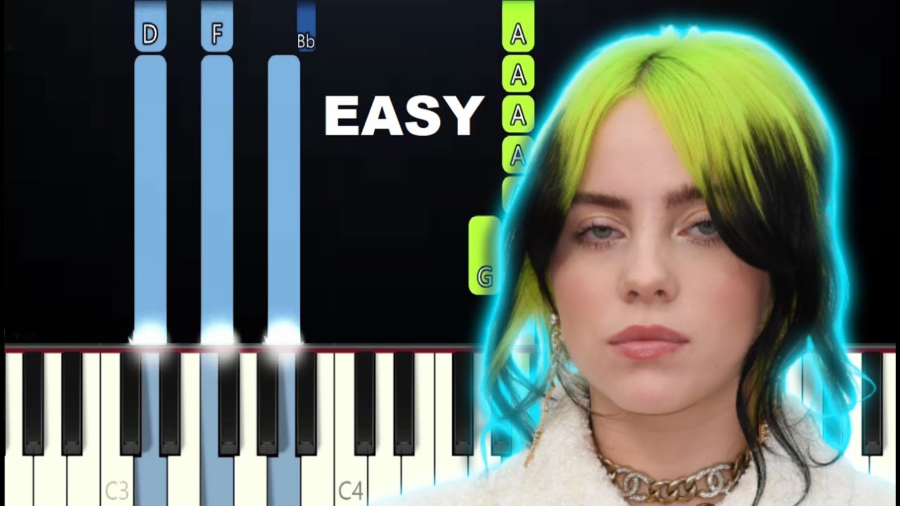 Am easy. I am easy песня. Nation album. The national i am easy to find vinyl. I am easy песня.