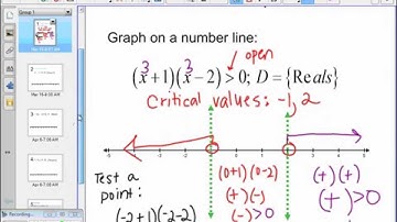 Saxon Algebra 2 - Lesson 110 - Quadratic Inequalities