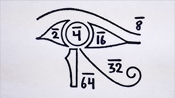 The Bizarre Fractions of Ancient Egypt