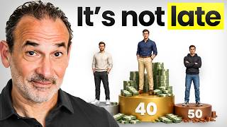 Why Your 40s is the Best Decade to Build Wealth