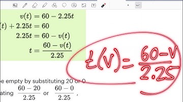 Lesson 17: Writing Inverse Functions to Solve Problems