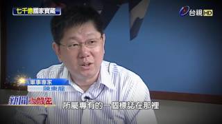 新聞大解密 2016-07-25 文園金庫