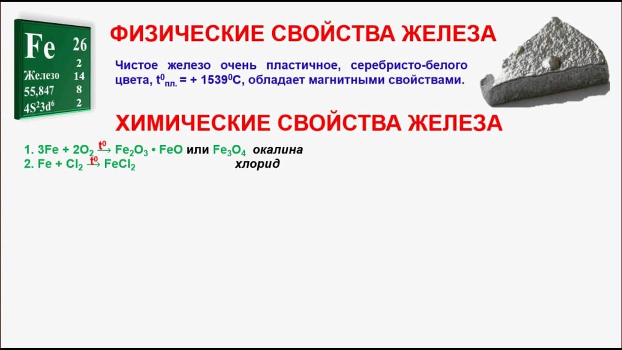 Тест железо и его соединения. Железо ЕГЭ химия. Железо химические свойства. Железо и его соединения. Железо физические и химические свойства.