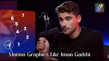 Iman Gadzhi Animation Tutorial in Apple Motion Part 01