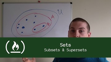 Maths for Programmers: Sets (Subsets & Supersets)