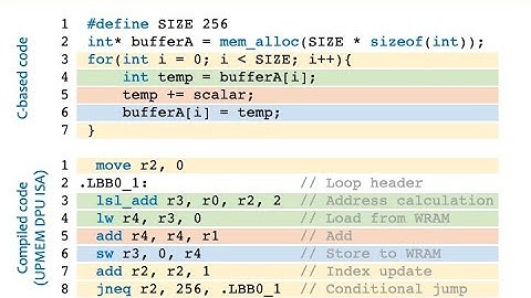 PIM Course: Lecture 3: Real-world PIM: UPMEM PIM - Fall 2022