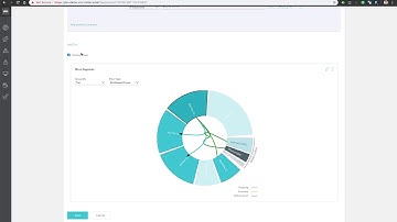 Integrating Network Insight and vRealize Automation