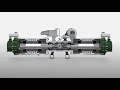 Intelline Modular Linear Generator — How it works