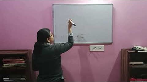 VLSI Design - Lecture 6