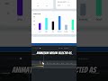 Create Animations in Camtasia  #screenrecorder #animation #videoediting