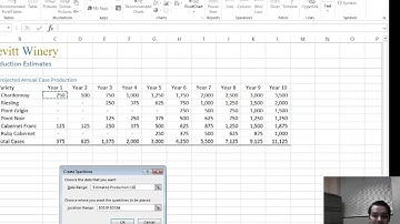 Creating Sparklines in Excel 2013