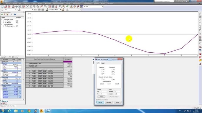 Como definir cargas nodais/de ponto tangentes ou perpendiculares à  superfície da casca no Robot Structural Analysis.