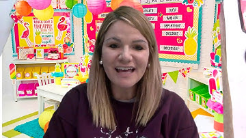 Writing module 5 Week 1 Lesson 2 The Read