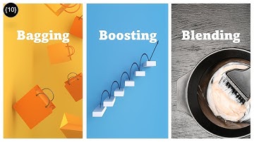 Ensemble Methods In Machine Learning | Python | PyCaret | Bagging | Boosting | Blending
