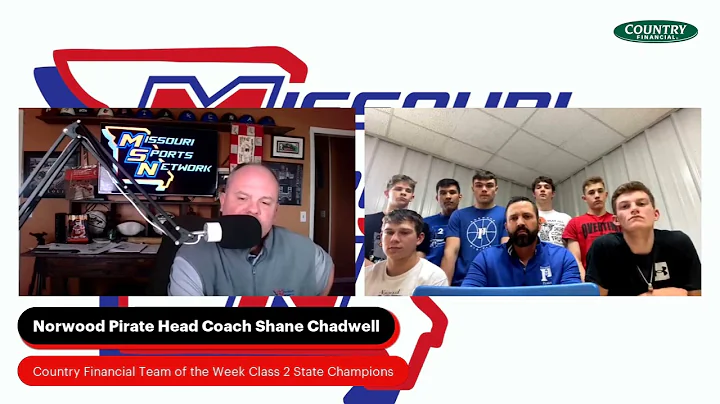 Country Financial Team of the Week Class 2 State C...